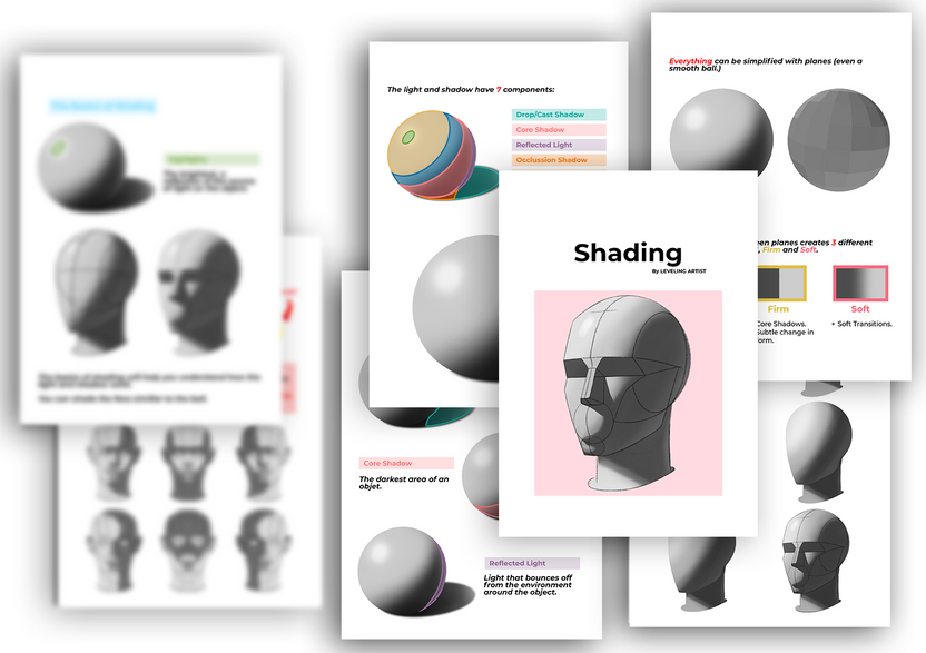Portrait Drawing for Beginners – Learn Head, Features & Shading (Vol 2 ...