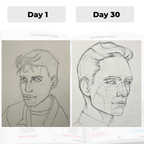 Drawing portraits (Vol 1)